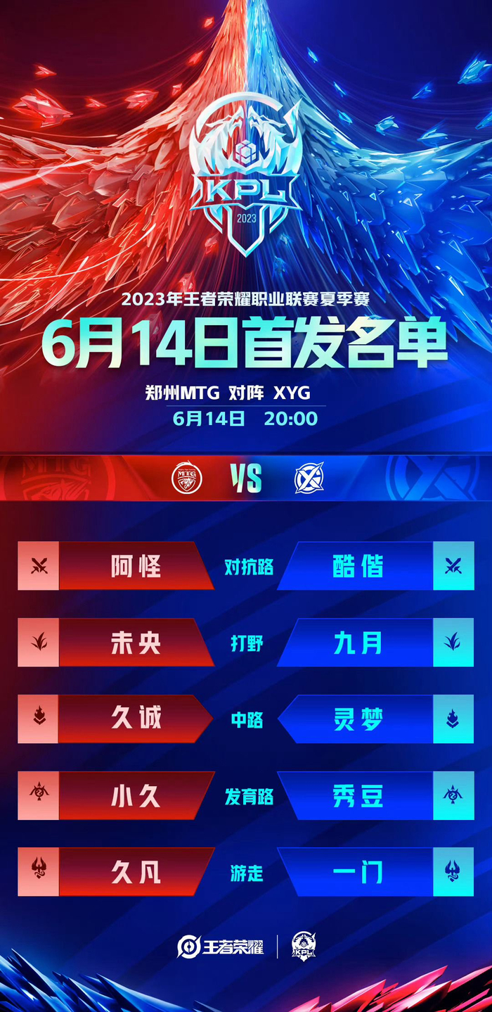 度提升了2 度提升了2