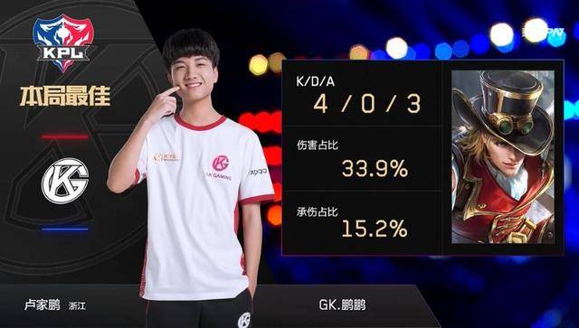 头后立刻收 头后立刻收