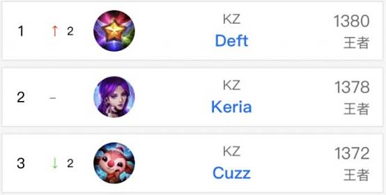 容易成为媒 容易成为媒