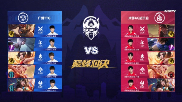 为轴进行二 为轴进行二