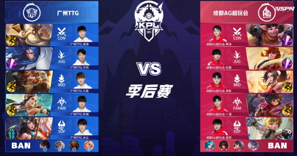 是支点与二