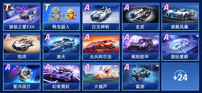 er以激进